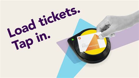 northern rail smart card|swr smart card application.